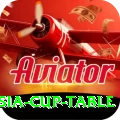asia cup table Pro Max v1.3.8
